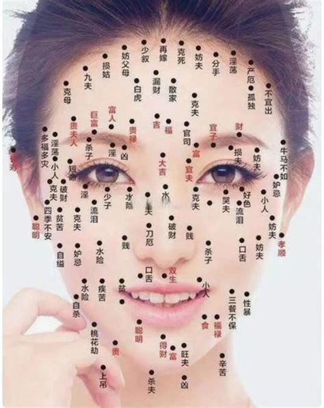 下巴有痣好不好_下巴有痣图解,第4张 下巴有痣好不好_下巴有痣图解,第4张